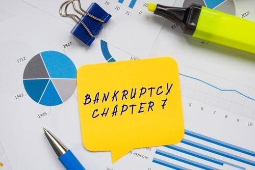 Huntersville Bankruptcy Lawyer